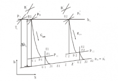 爱游戏官方网站-爱游戏aiyouxi(中国)倒序算法在水泵中的应用